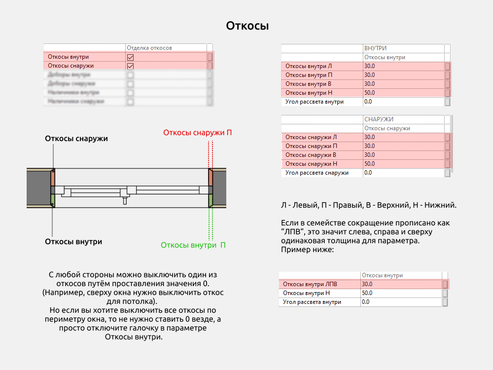 Окна для Revit — Откосы