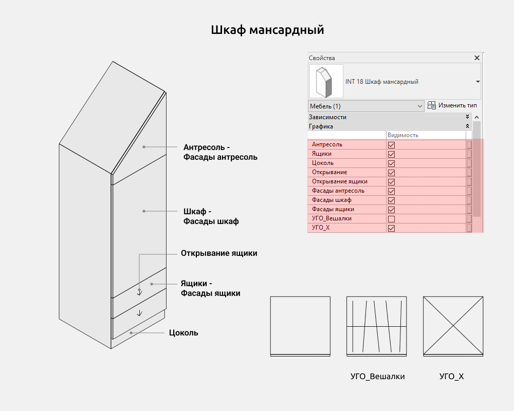 Шкафы для Revit — Шкаф мансардный