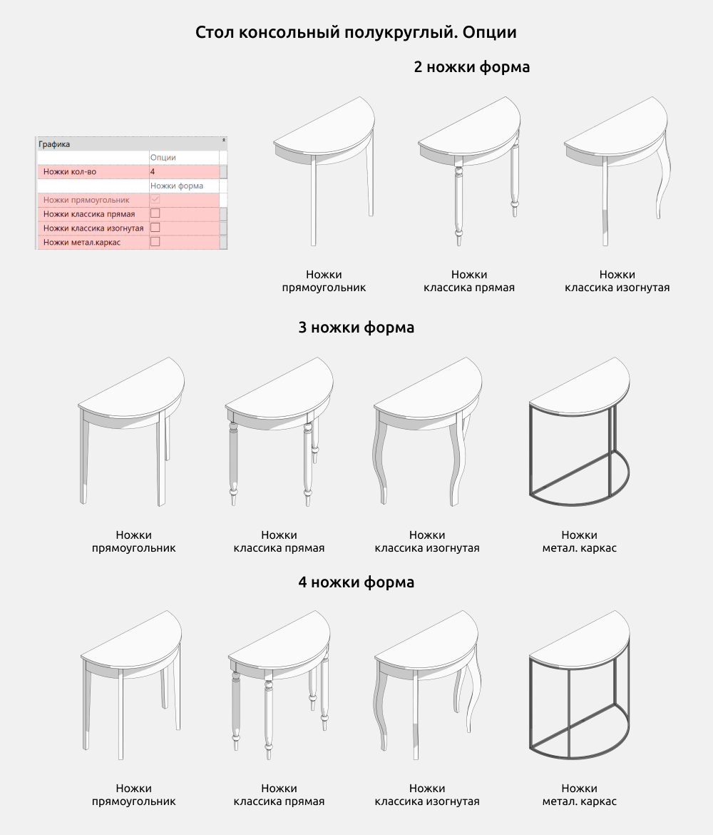 Столы для Revit — Опции