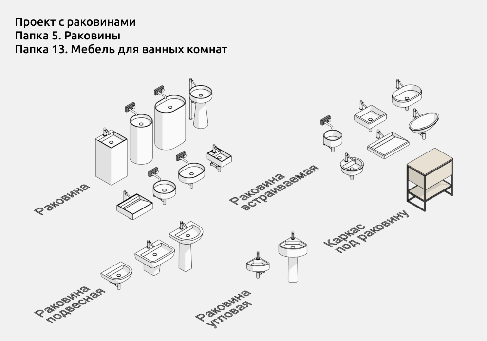 Сантехника для Revit — СОСТАВ НАБОРА
