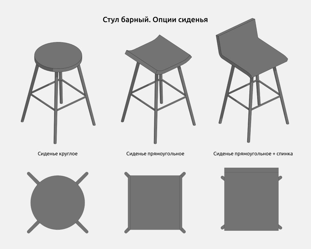 Стулья для Revit — Опции сиденья