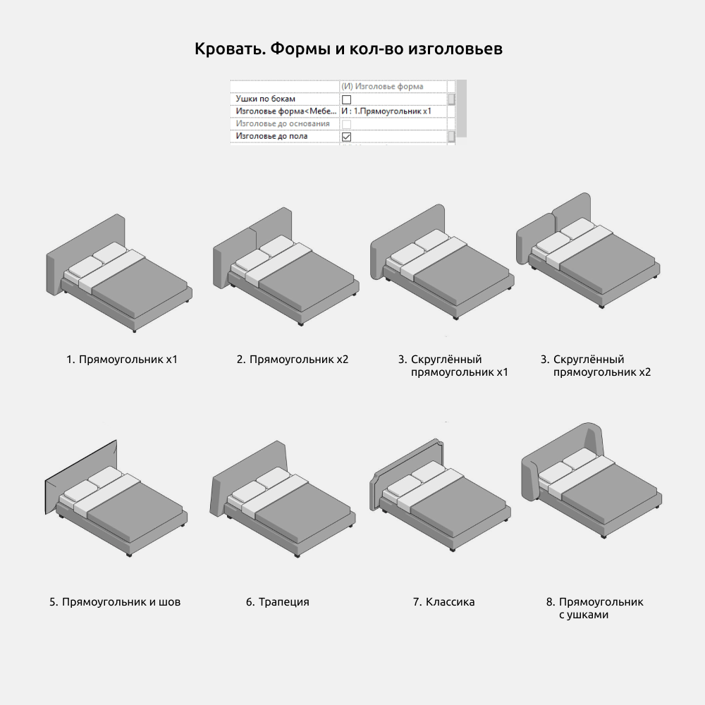 Кровати для Revit — Кровать