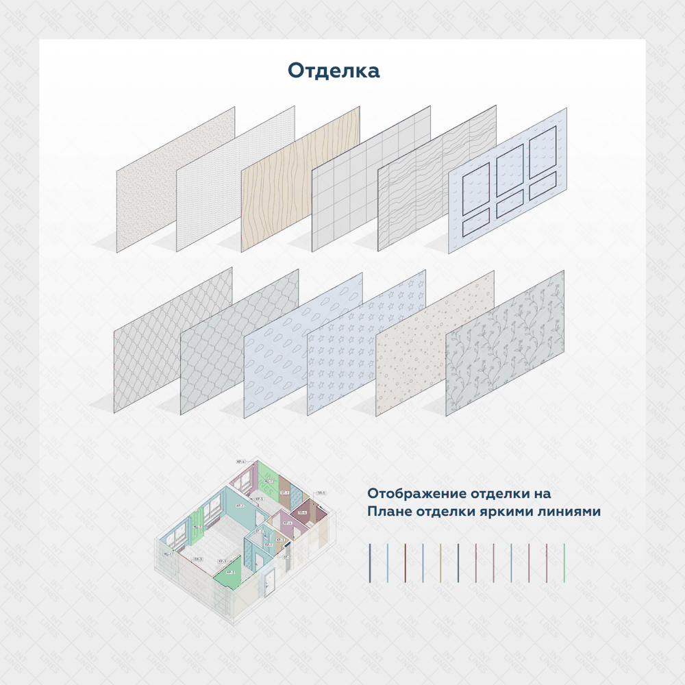 Интерьерный шаблон Revit от INT LINES — отделочные стены