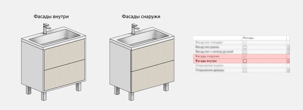 Мебель для ванной для Revit — Фасады
