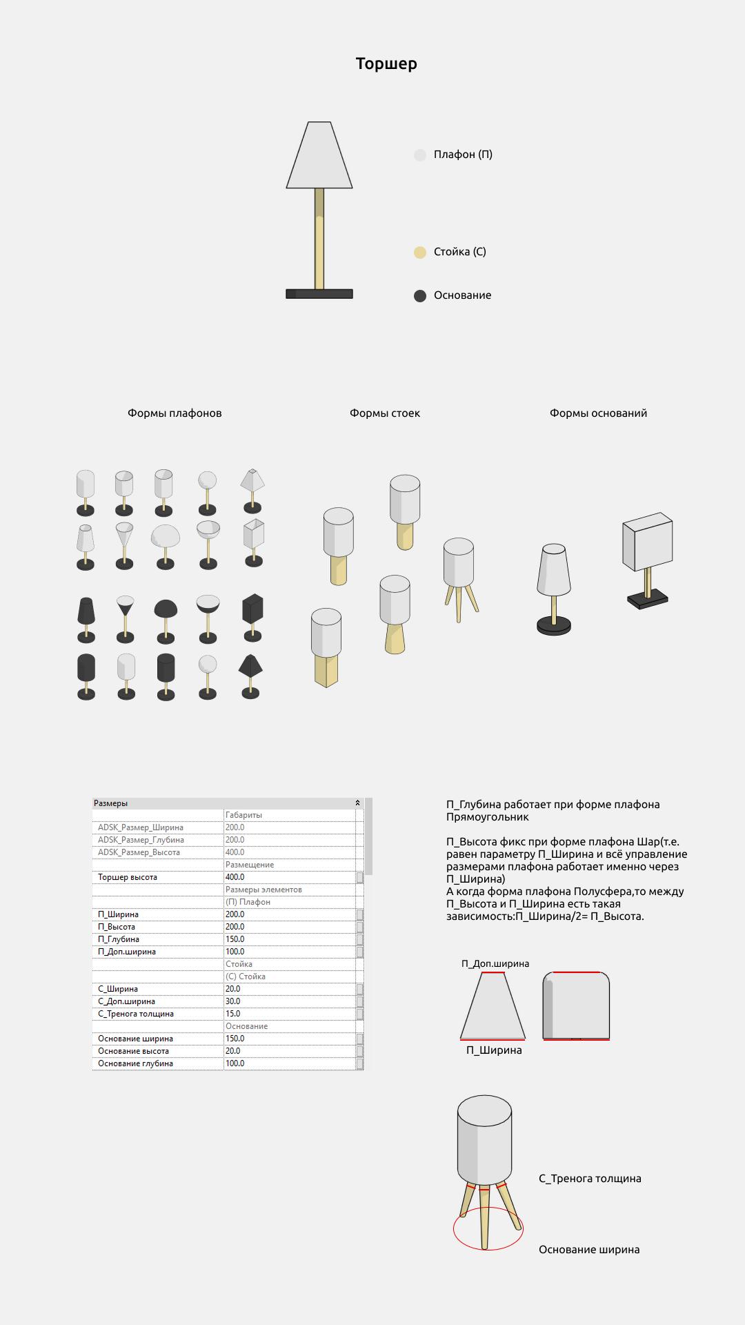 Светильники для Revit. Инструкция — Торшеры