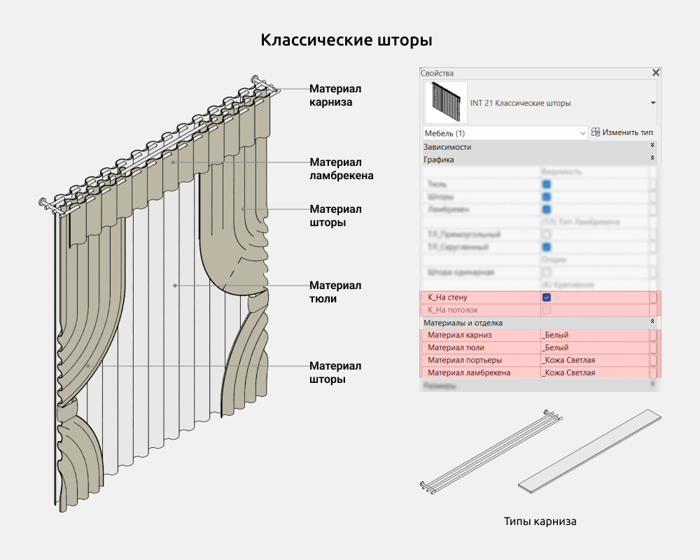 Шторы и жалюзи для Revit — Классические шторы