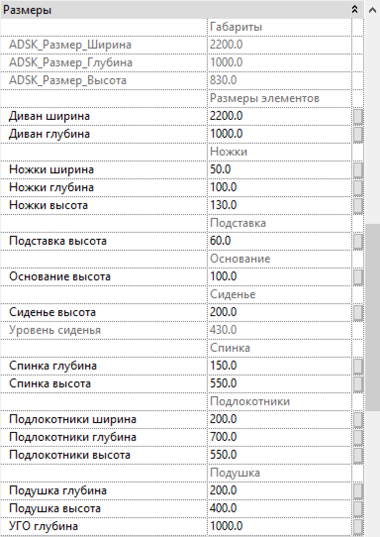 Диваны для Revit — Размеры