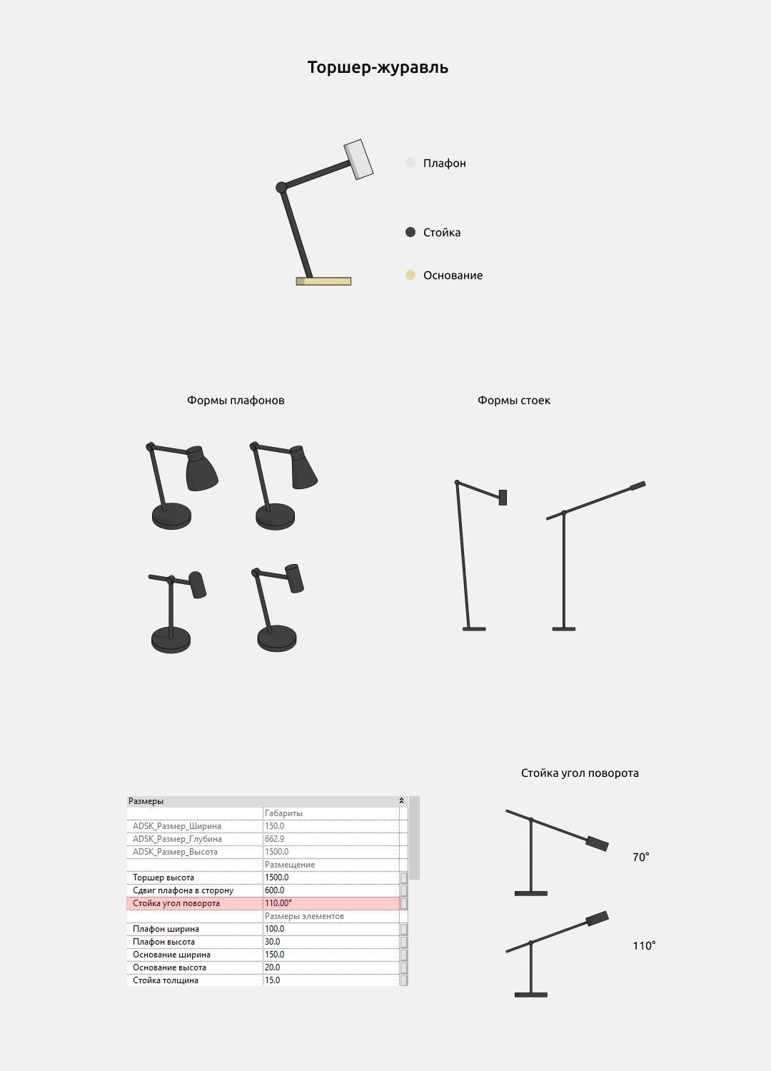 Светильники для Revit. Инструкция — Торшеры