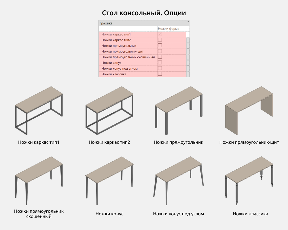 Столы для Revit — Опции