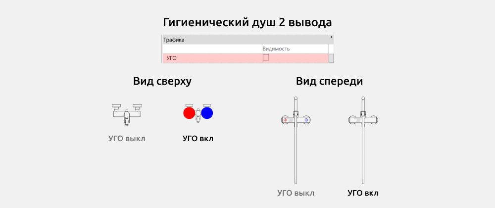 Сантехника для Revit — Гигиенический душ 2 вывода