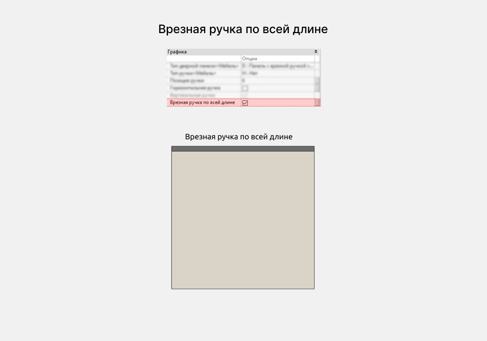Гардероб для Revit — Панели