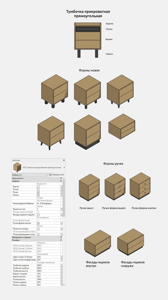 Кровати для Revit — Тумбочка прикроватная прямоугольная