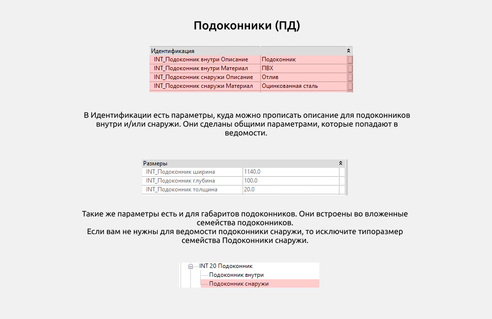 Окна для Revit — Подоконники (ПД)
