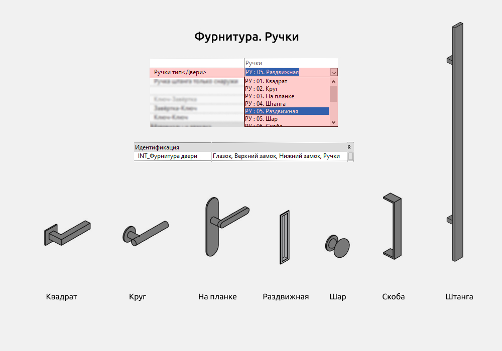 Двери для Revit — Фурнитура (Ручки, замки..)