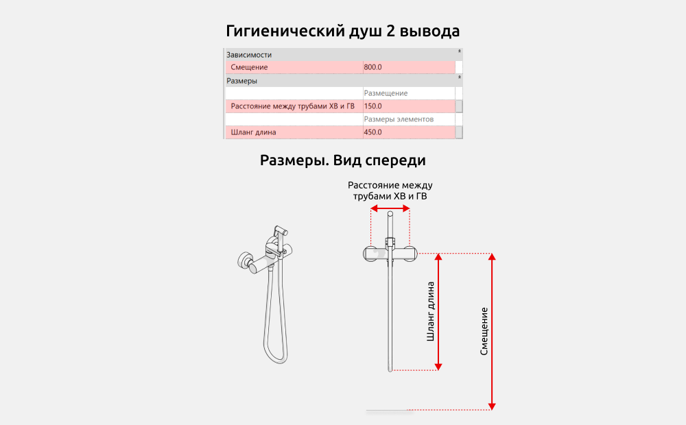 Сантехника для Revit — Размеры
