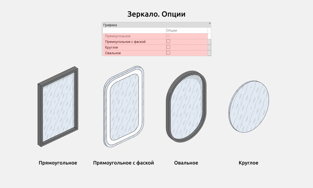 Сантехника для Revit — Опции