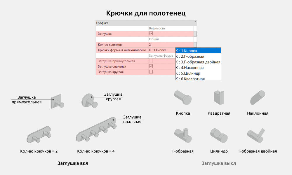 Сантехника для Revit — Крючки для полотенец