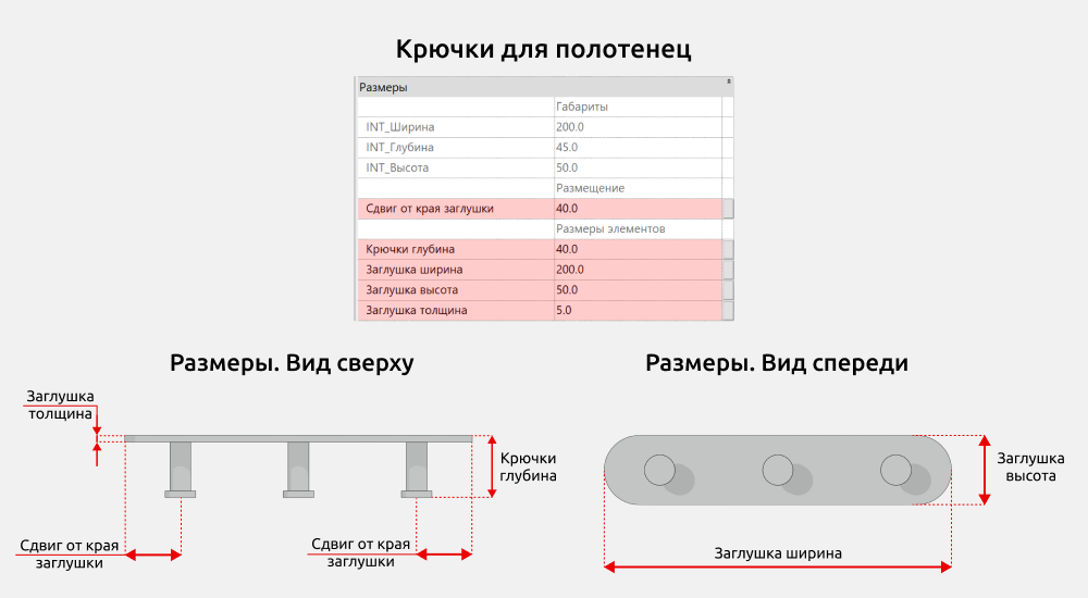 Сантехника для Revit — Размеры