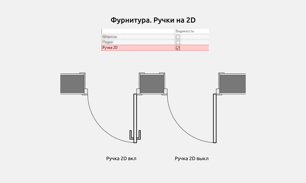 Двери для Revit — Фурнитура (Ручки, замки..)