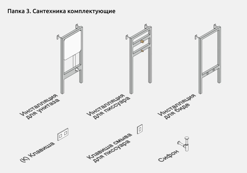 Сантехника для Revit — СОСТАВ НАБОРА