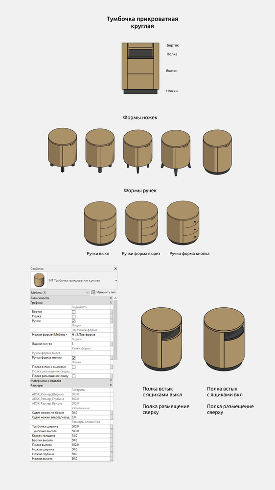Кровати для Revit — Тумбочка прикроватная круглая