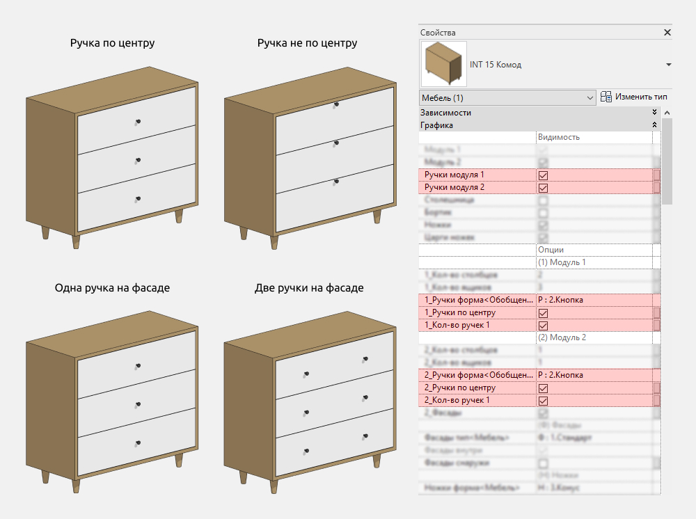 Тумбы и комоды для Revit — Ручки
