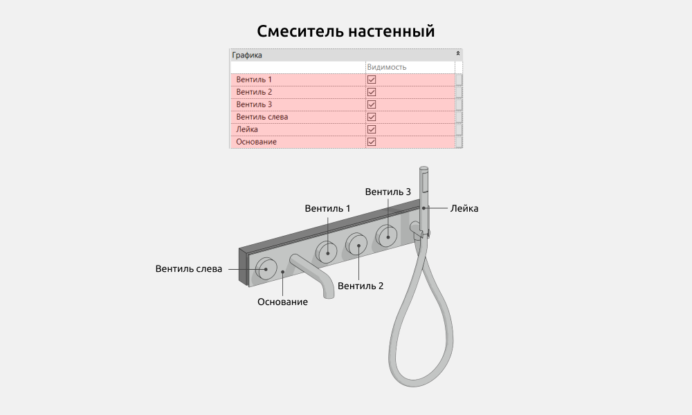 Сантехника для Revit — Смеситель настенный