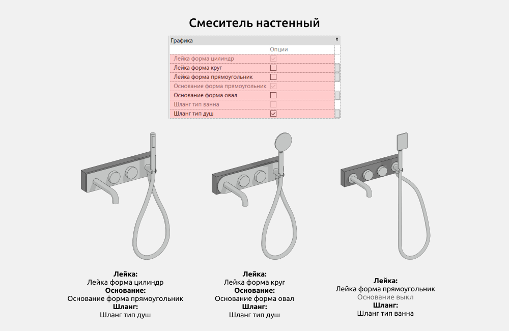 Сантехника для Revit — Опции
