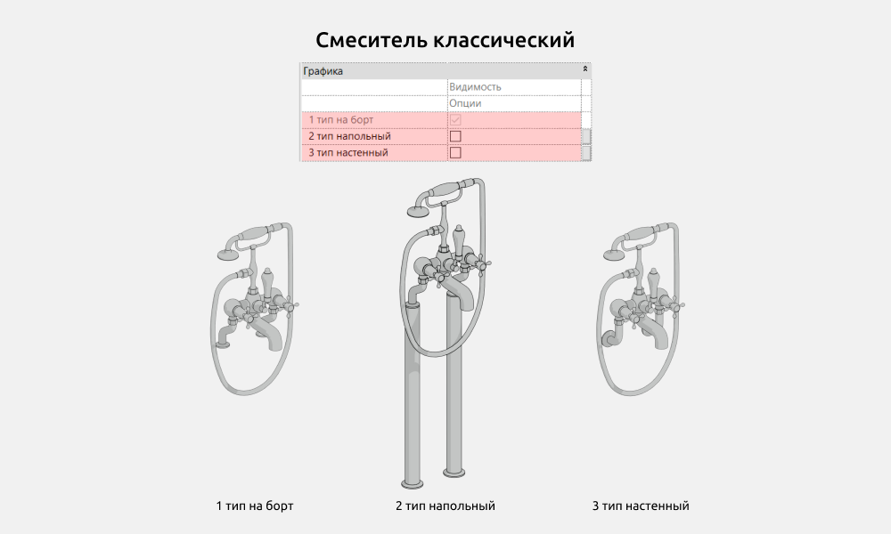 Сантехника для Revit — Смеситель классический