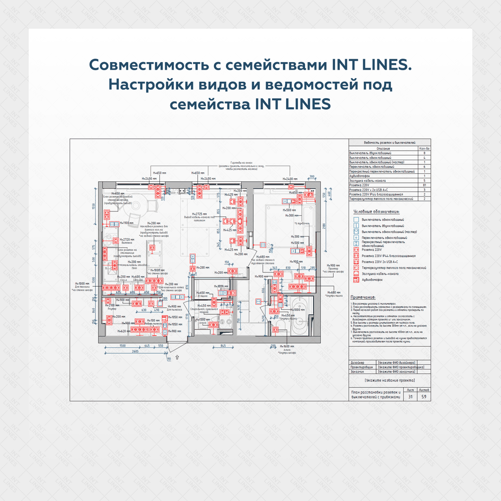 Интерьерный шаблон Revit от INT LINES — совместимость с семействами INT LINES