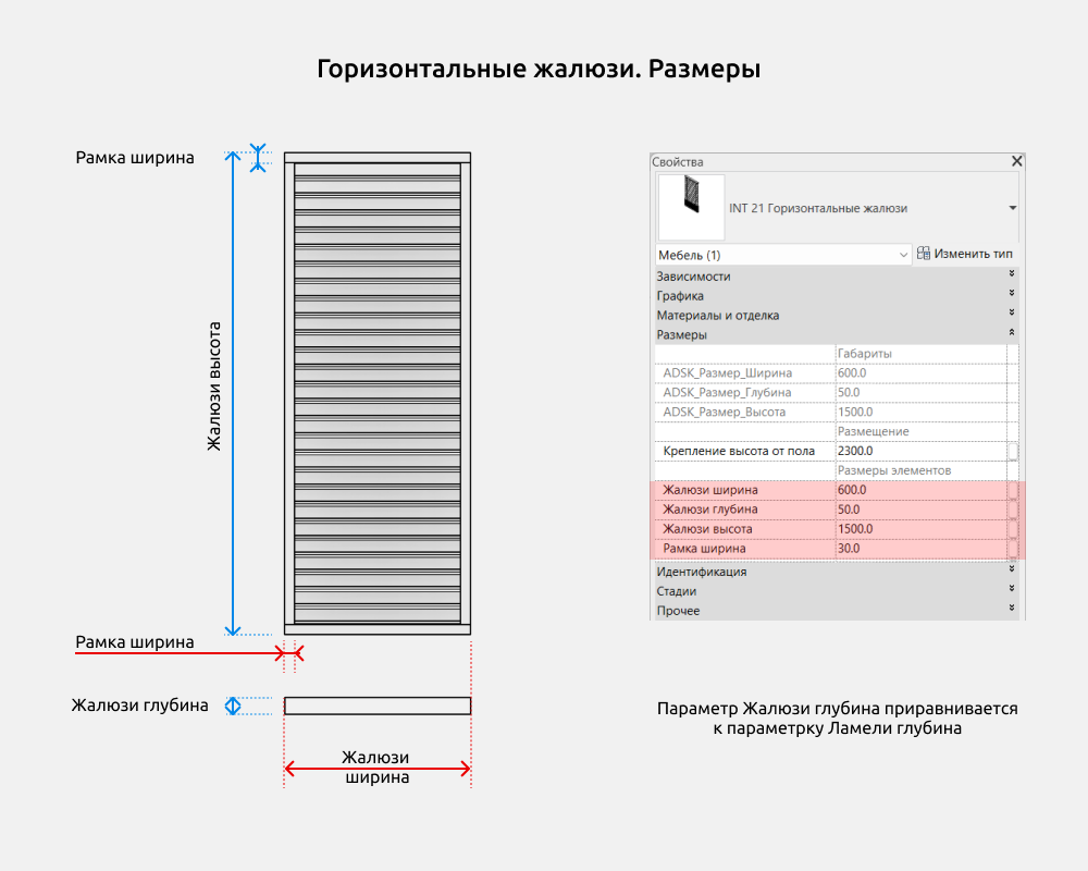 Шторы и жалюзи для Revit — Горизонтальные жалюзи