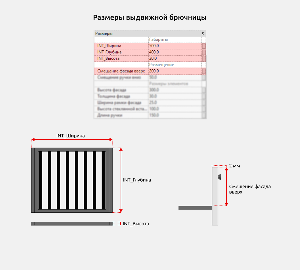 Гардероб для Revit — Размеры