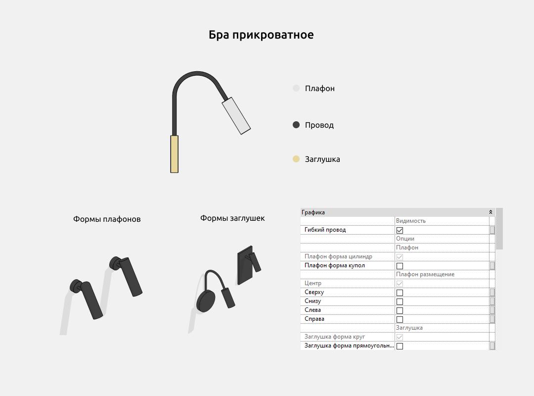 Светильники для Revit. Инструкция — Бра