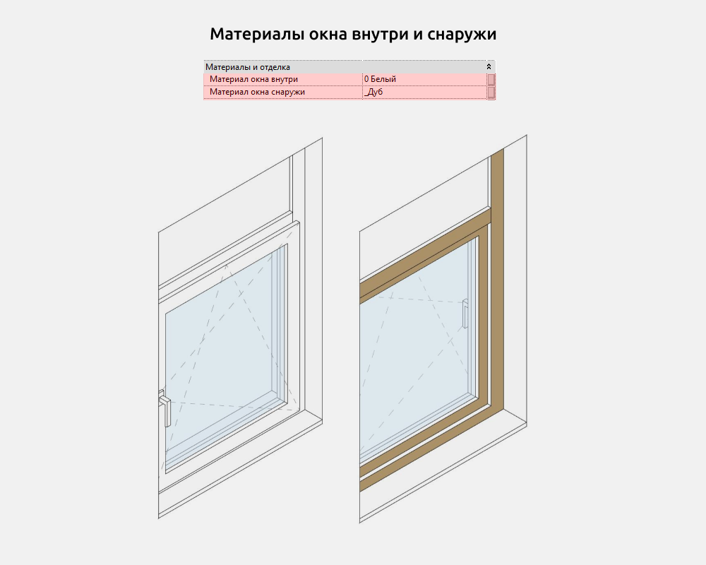 Окна для Revit — Материалы окна внутри и снаружи
