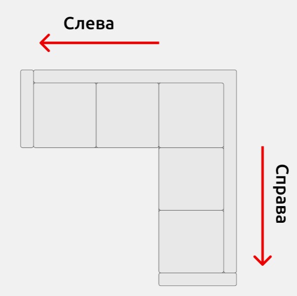 Диваны для Revit — Опции