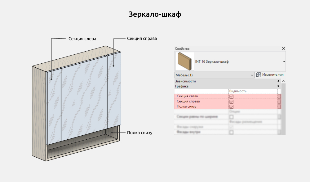 Мебель для ванной для Revit — Зеркало-шкаф