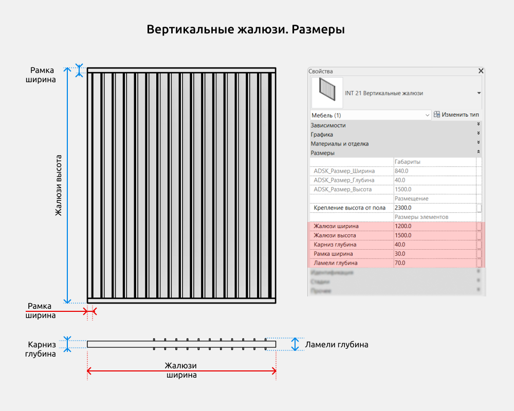 Шторы и жалюзи для Revit — Вертикальные жалюзи