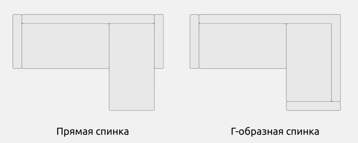 Диваны для Revit — Опции