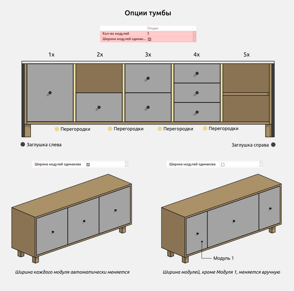 Тумбы и комоды для Revit — Опции тумбы