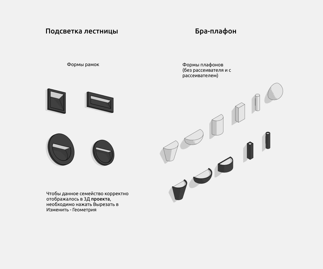 Светильники для Revit. Инструкция — Бра