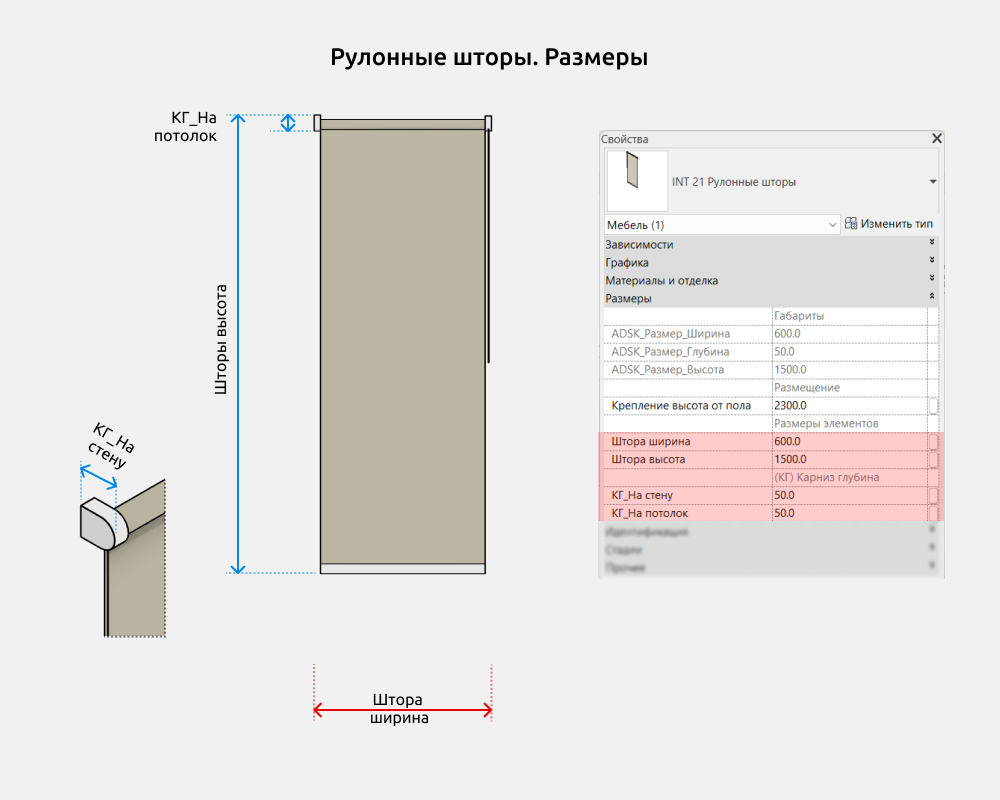 Шторы и жалюзи для Revit — Рулонные шторы