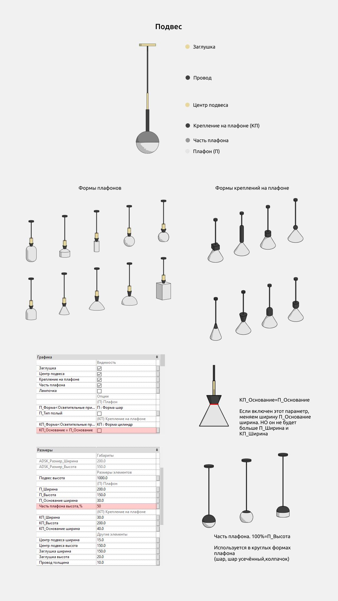 Светильники для Revit. Инструкция — Подвесы