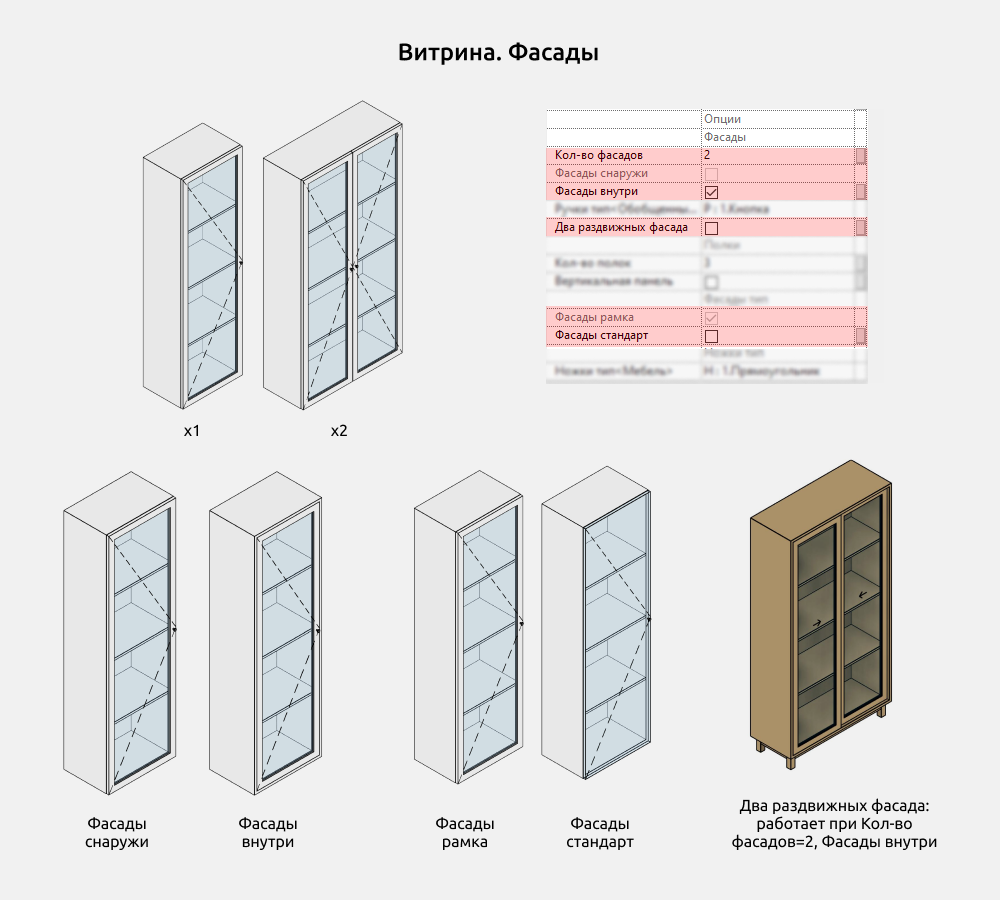 Шкафы для Revit — Фасады