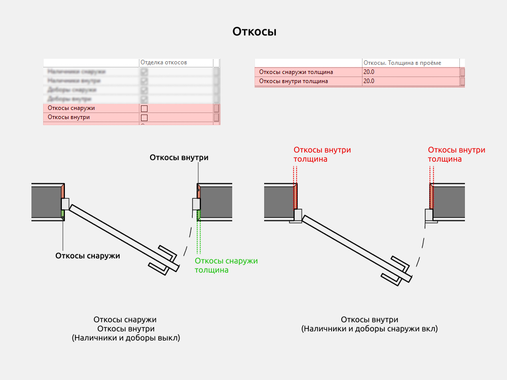 Двери для Revit — Откосы