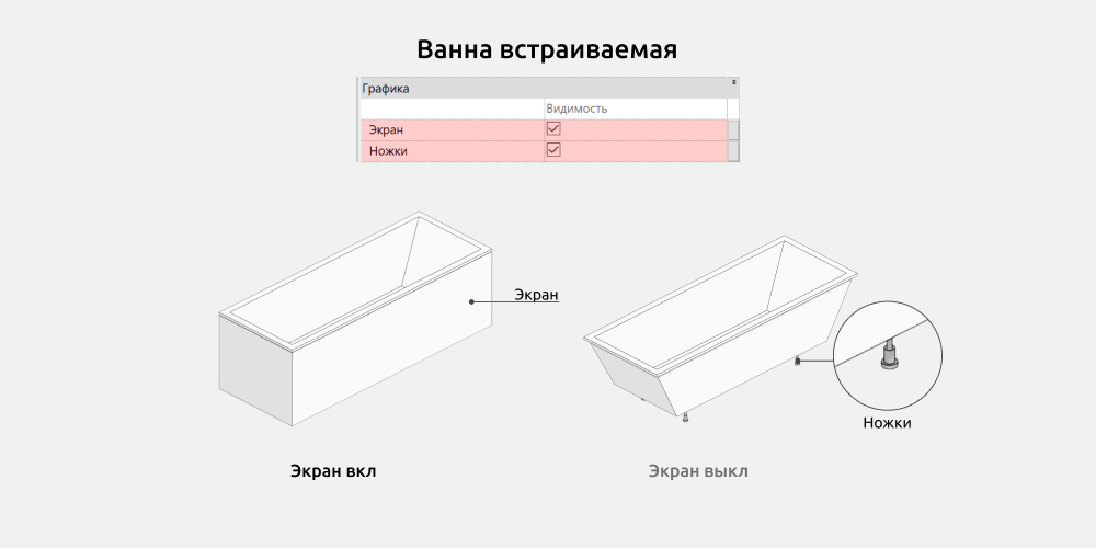 Сантехника для Revit — Ванна встраиваемая