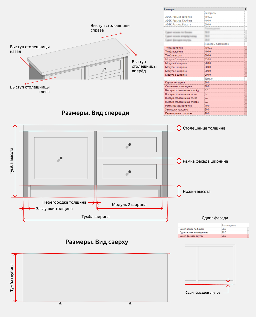 Тумбы и комоды для Revit — Размеры