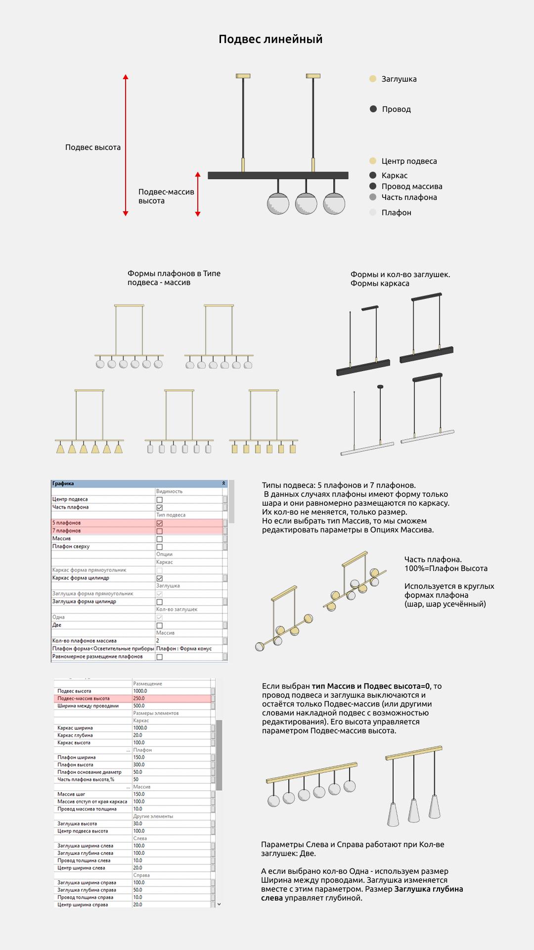 Светильники для Revit. Инструкция — Подвесы