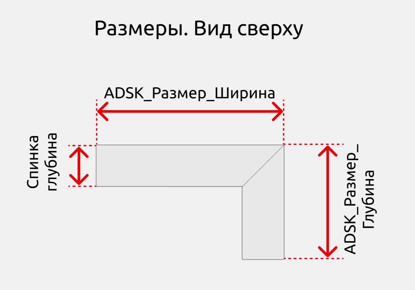 Диван-трансформер для Revit — Размеры элементов