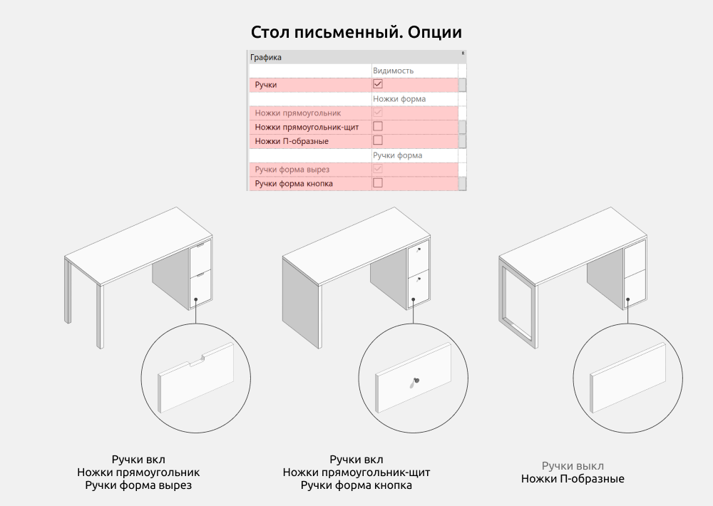 Столы для Revit — Опции