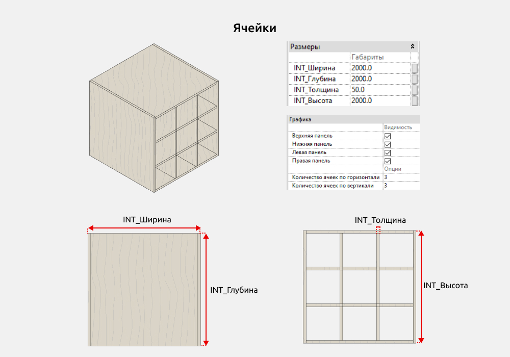 Гардероб для Revit — Размеры, видимость и опции